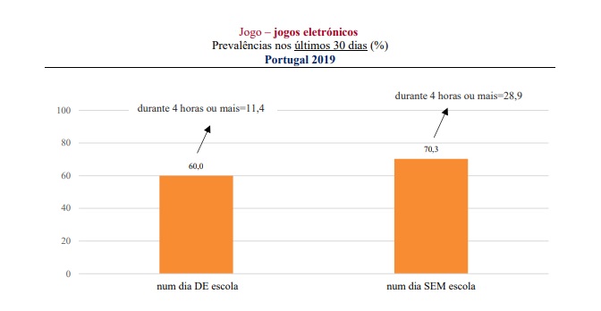 Saúde +