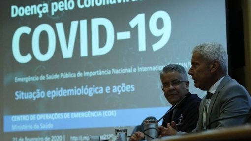 Covid-19: Brasil confirma quarto caso de coronavírus