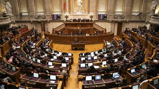 Covid-19: Parlamento aprova nove de 100 iniciativas em votação que durou mais de duas horas