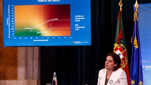 Covid-19: Média diária de casos subiu 54% na última semana - Governo